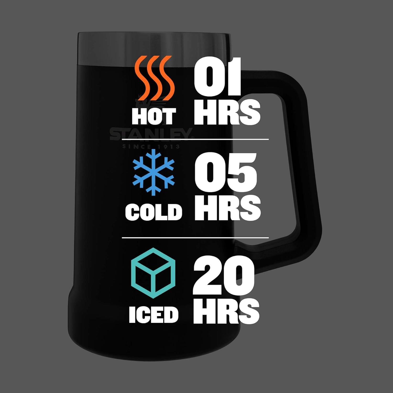 Stanley Stay-Chill Beer Stein 24 oz - Image 4