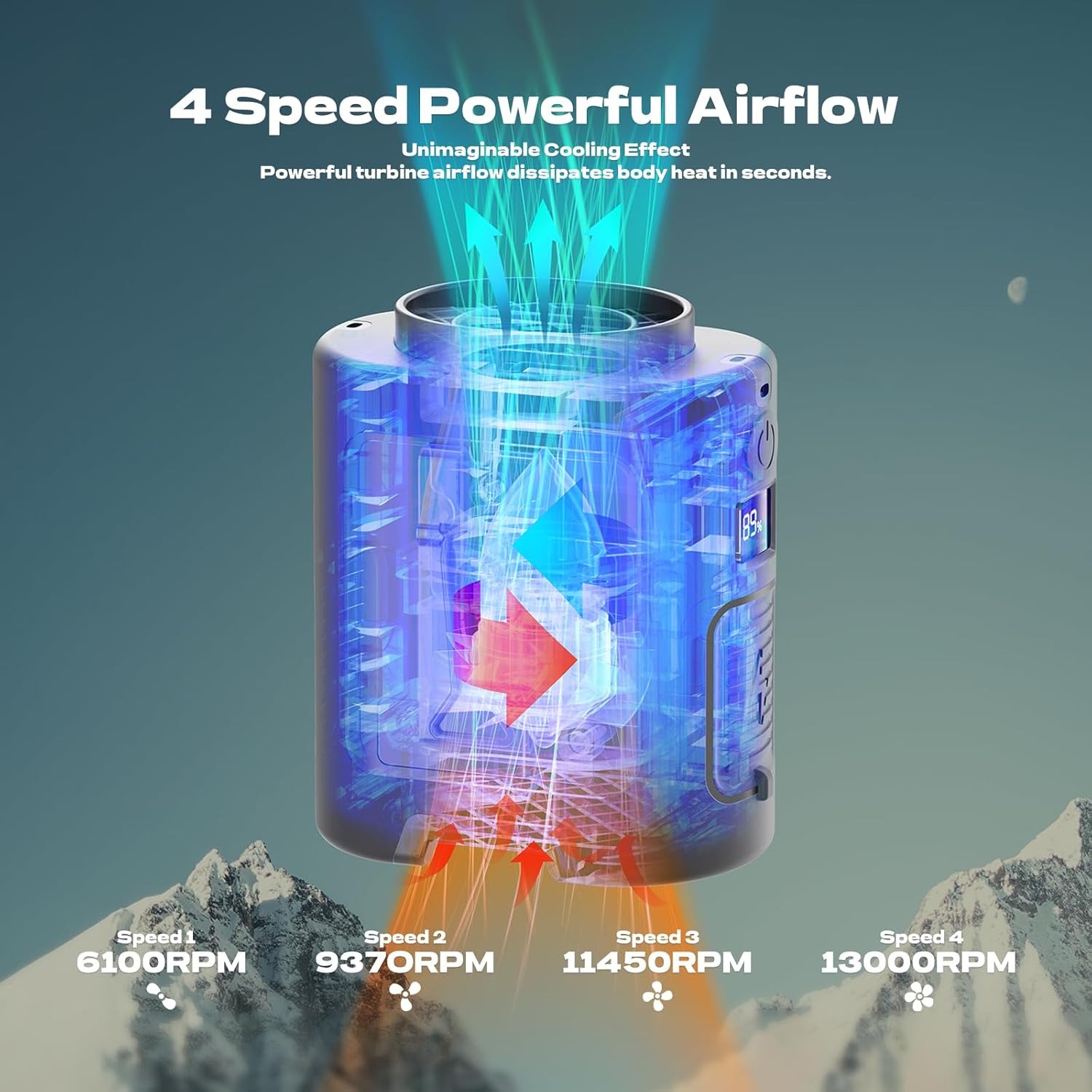 Portable Waist Fan, 4 Speeds 13000RPM Strong Airflow - Image 3