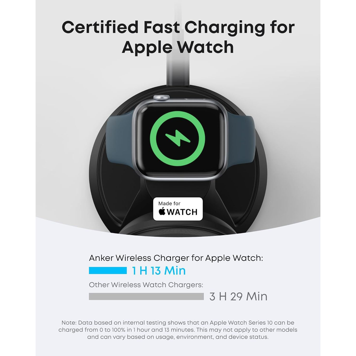 Anker MagGo Foldable 3‑in‑1 Wireless Charging Station - Image 4